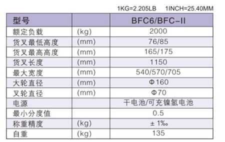 BFC6 参数表.jpg